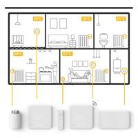 TERMOSTAT TADO KIT DI BASE V