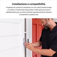 NEST HELLO CAMPANELLO+TELECA
