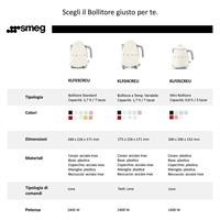 BOLLITORE 1,70L SLATE GREY