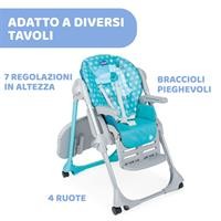POLLY EASY TUCANO