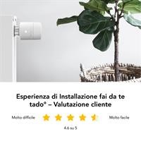 KIT 2 VALVOLE BASIC TADO