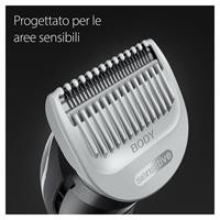 BODYGROOMER