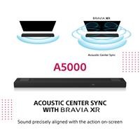 SOUNDBAR 5,1,2