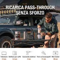 ST.RIC.PORT.JACKERY EXPLORER