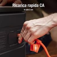 ST.RIC.PORT.JACKERY EXPLORER