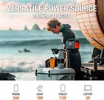 ST.RIC.PORT.JACKERY EXPLORER