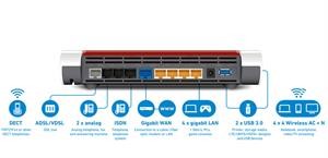 MODEM ROUTER 7590