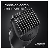 REGOLABARBA 20PRECISION WHEE