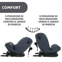 SEGG AUTO UNICO EVO I-SINDIA