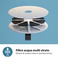 FONTANELLA D'ACQUA X GATTI