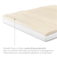 TOPP MEMORY 160X190X6 IONI A