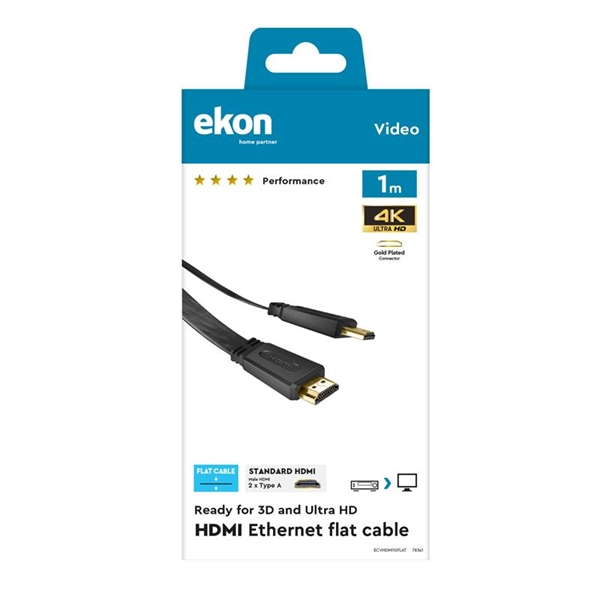 CAVO HDMI 1M