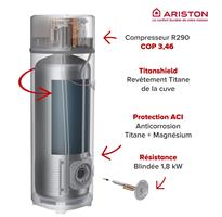 NUOS FIT S2 WIFI 250 LT