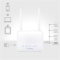 4G LTE MINI ROUTER WI-FI 350