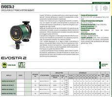 EVOSTA 2 SAN 40/70/130 11X2