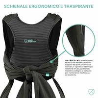 FASCIA CUDDLE BAND2 FULL VER