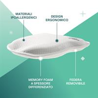 CUSCINO PER TESTA PIATTA WHT