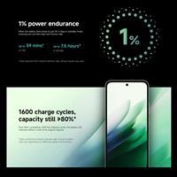 REDMI 15 8/256 5G GRAY