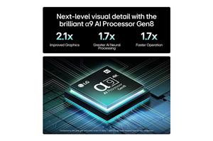 LG 65 QNED EVO 4K SMART