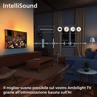 TV 65 MINILED AMBILIGHT