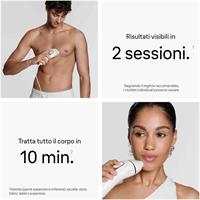 LUCE PULSATA EPILAT.IPL PL52