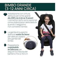 SEGG AUTO EVERONE I-SIZE SIL