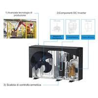 POMPA DI CALORE R290 14KW