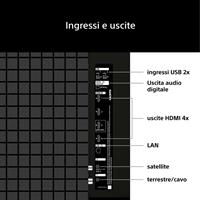 TV 75 BRAVIA 2 GOOGLE TV P.