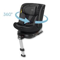 SEGG.AUTO ITURN PROI-SIZE BL