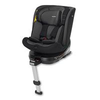 SEGG.AUTO ITURN PROI-SIZE BL