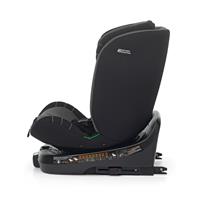 SEGG.AUTO ITURN PROI-SIZE BL