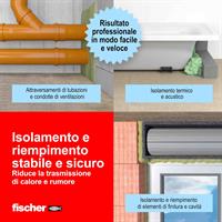 SCHIUMA POLIURETANICAMANUALE