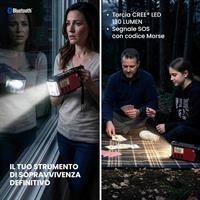 ER300 PRO RADIO EMERGENZA
