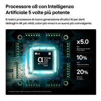 TV 65 MINILED RGB SMART