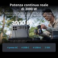 DJI POWER 2000