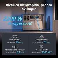 DJI POWER 2000