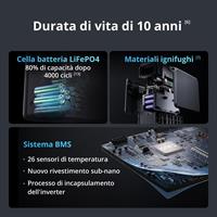 DJI POWER 2000