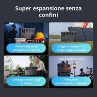 DJI POWER 2000