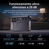 DJI POWER 2000