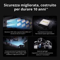 DJI POWER 1000V2