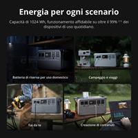 DJI POWER 1000V2