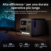 DJI POWER 1000 MINI