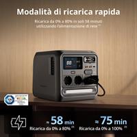 DJI POWER 1000 MINI