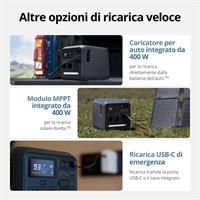 DJI POWER 1000 MINI
