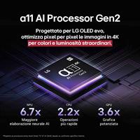TV 65 OLED EVO AI 4K SMART