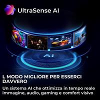 TV 65M.LED UHD 4K SMART GOO