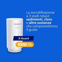 CARTUCCIA PER FILTRO PHILIPS