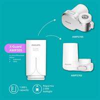 CARTUCCIA PER FILTRO PHILIPS