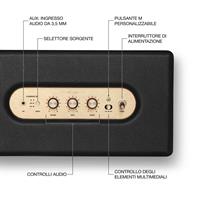 STANMORE IV BLACK & BRASS